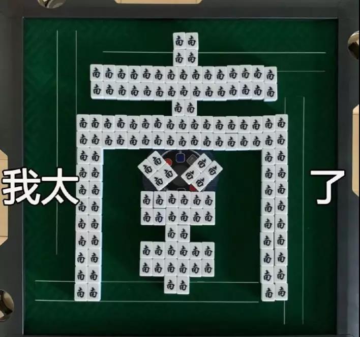 你認為哪個詞最能代表你的2019？